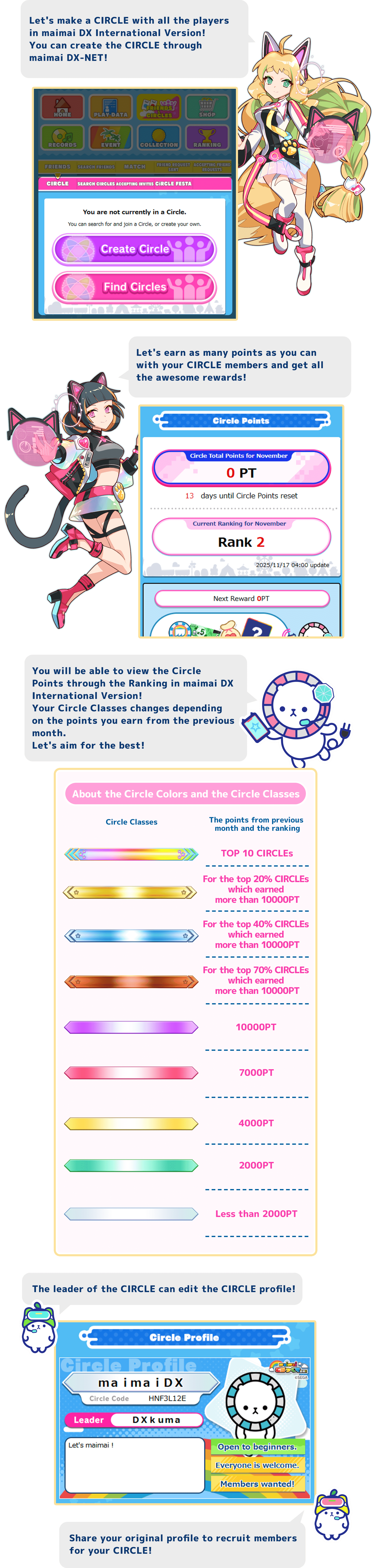 Let's make a CIRCLE with all the players in maimai DX International Version! You can create the CIRCLE through maimai DX-NET!
          Let's earn as many points as you can with your CIRCLE members and get all the awesome rewards!
          You will be able to view the Circle Points through the Ranking in maimai DX International Version! Your Circle Classes changes depending on the points you earn from the previous month. Let's aim for the best!
          The leader of the CIRCLE can edit the CIRCLE profile!
          Share your original profile to recruit members for your CIRCLE!